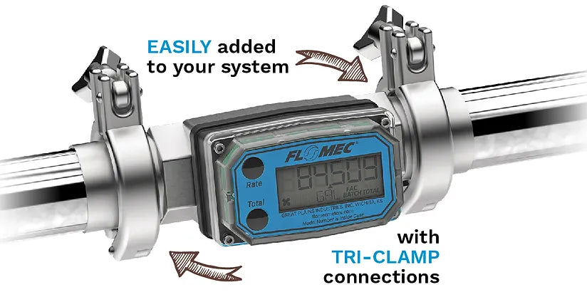 G2 Series Brewery Meters (Sanitary Fittings)